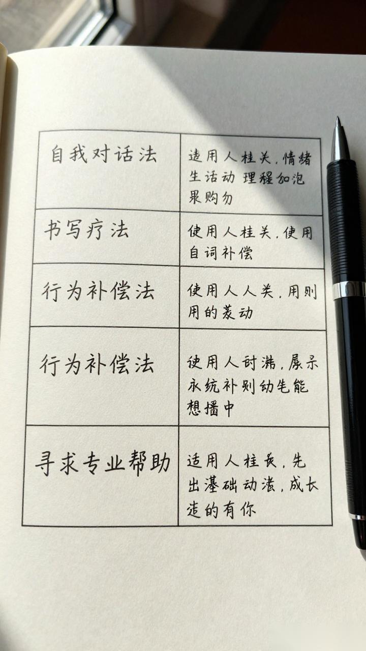 情绪和解怎么选？4种方法对比与实践指南
