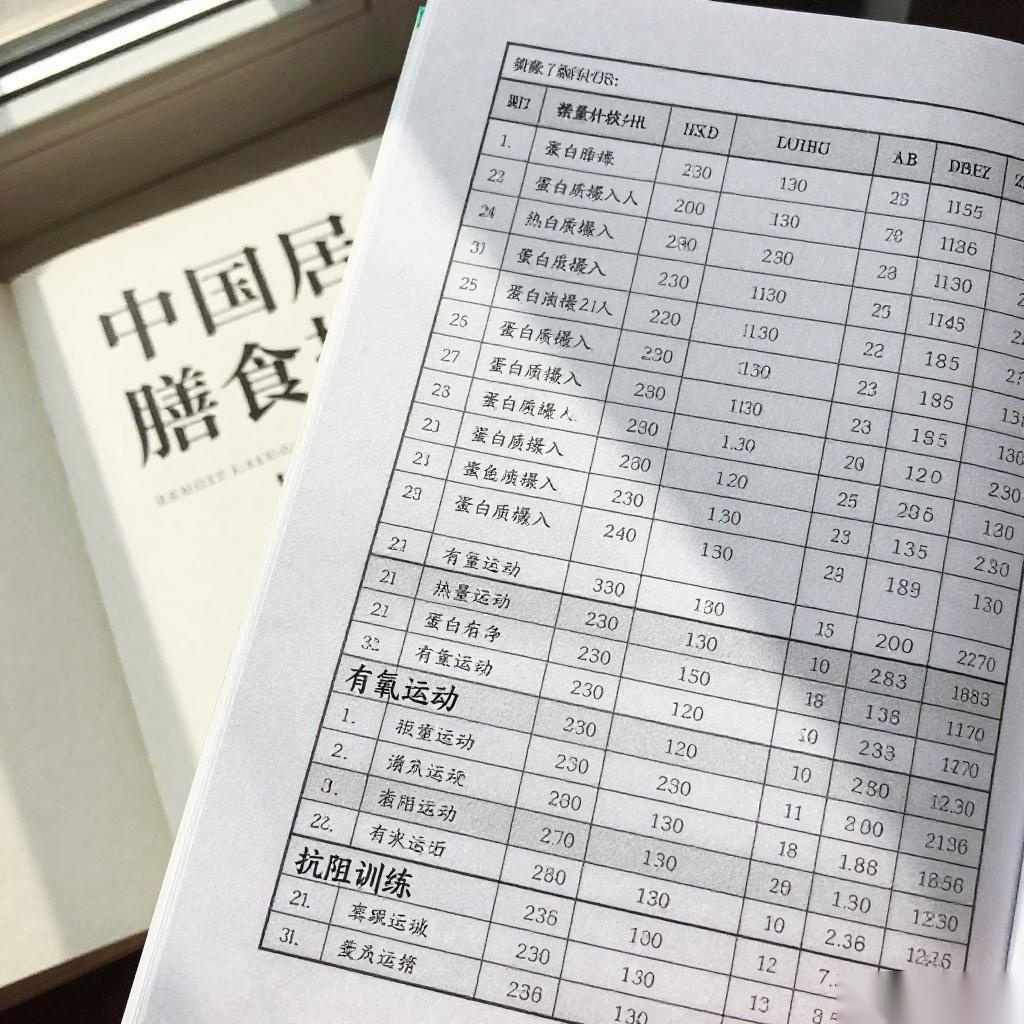 颜如晶减肥案例：参数选型指南与避坑