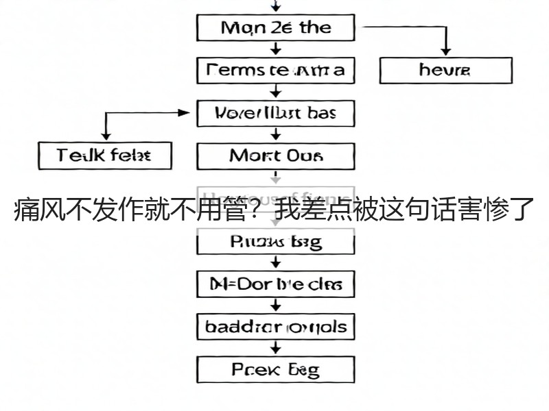 痛风不发作就不用管？我差点被这句话害惨了